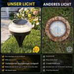 Uwithm 8er Set Solar Bodenleuchten Aussen – IP68 Solarlampen mit 4 LEDs für Garten & Terrasse – Bild 4