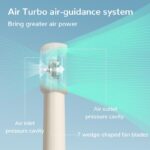 JISULIFE Turbo Handventilator 4000mAh USB – 16h Akkulaufzeit mit 5 Geschwindigkeiten – Bild 4