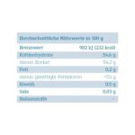 Corasol Premium Frühstücks-Adventskalender 2026 – 24 handgerührte Konfitüren & Marmeladen – Bild 2