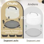 Ohuhu Kuchen Transportbox 3 in 1 – Tortenbox für 25 cm Kuchen mit Doppelgriffen – Bild 7