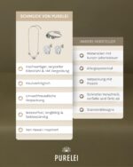 Purelei Schmuck Adventskalender 2026 – 24 Silberschmuck Pieces aus wasserfestem Edelstahl – Bild 7