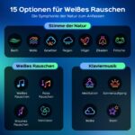 One Fire Sternenhimmel Projektor – Nachtlicht mit 15 Farben, Musik & Fernbedienung – Bild 8