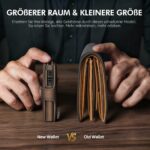 TENBST Slim Wallet Herren mit RFID Schutz & Pop-up Kartenetui – Braun – Bild 4