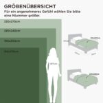 BEDSURE Fleecedecke 150x200cm – Ultraweiche Mikrofaser Wohndecke für Sofa & Bett – Bild 3
