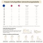 DREAM PAIRS Kniehohe Schnürstiefel Damen – Chunky Plateau mit rutschfester Sohle & Fleecefutter – Bild 6