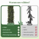SHareconn 270 cm Weihnachtsgirlande PE-Grün – Realistische Zederngirlande für Kamin & Treppen – Bild 3