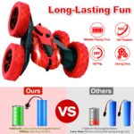 MidiVix RC Stunt Auto 90 Min Spielzeit – 360° Drehbar 4WD Off-Road Crawler für Kinder – Bild 3