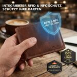Wildery® Herren-Geldbörse aus Vintage-Leder mit RFID Schutz & Münzfach – Bild 3