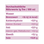 Corasol Premium Früchtetee-Adventskalender 2026 – 24 Gourmet-Teesorten im Geschenkset – Bild 8