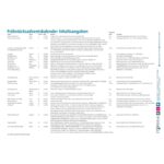 itenga Frühstücks-Adventskalender 2026 – 24 Premium-Überraschungen mit Marmeladen, Honig & Heissgetränken – Bild 7