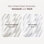BEDSURE Kuscheldecke 150x200 cm Wollweiß – Premium Fleecedecke mit Streifenmuster für Sofa & Bett – Bild 2