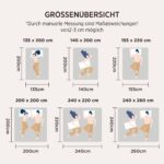 BEDSURE Winterbettdecke 135x200 cm – 450 GSM Wärmefüllung, OEKO-TEX zertifiziert – Bild 2