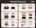 Viking Revolution Bartpflegeset mit Wildschweinborsten-Bürste, Holzkamm & Sandelholzöl – Bild 2