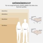 BEDSURE Sherpa Kuscheldecke 150x200 cm – Flauschige Wolldecke in Grau für Couch & Bett – Bild 9
