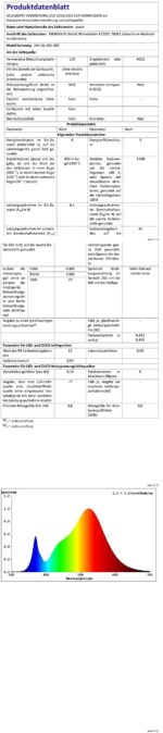 yowin Lichtervorhang 6m x 3m mit 600 LEDs – 8 Modi & Timer für Innen & Aussen – Bild 10