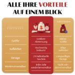 EDELHAUS® Adventskalender zum Befüllen 24er Set – XL Jutesäckchen für individuelle Weihnachtsgeschenke – Bild 8