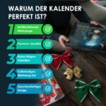 Werkzeug Adventskalender 2026 – 24 Premium Tools für Heimwerker & Bastler von Milula Studios – Bild 6