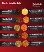 Timber Taste Chili Geschenkset 10er – Scharfe Gewürze bis 1,2 Mio Scoville für Liebhaber – Bild 3
