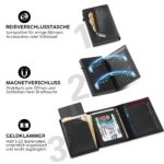 TENBST Slim Wallet Herren mit Pop-up Kartenfach & RFID-Schutz – Carbon-Schwarz – Bild 4