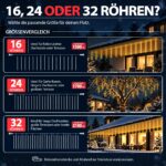 576 LED Eiszapfen Lichterkette Außen – Meteorschauer Weihnachtsbeleuchtung mit Haken – Bild 8