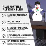 Monzana Aufblasbarer Schneemann XXL 240cm mit 20 LEDs – Weihnachtsdeko für Garten & Terrasse – Bild 8