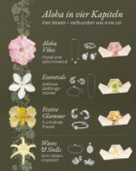 Purelei Schmuck Adventskalender 2026 – 24 Silberschmuck Pieces aus wasserfestem Edelstahl – Bild 4