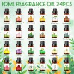 Pozemu Adventskalender 2026 – 24x10ml Ätherische Öle für Diffuser & Aromatherapie – Bild 2