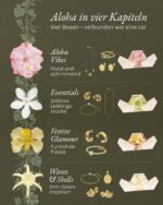 Purelei Schmuck Adventskalender 2026 – 24 Gold Schmuckstücke aus wasserfestem Edelstahl für Damen – Bild 4