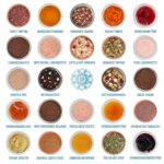 Corasol Premium Frühstücks-Adventskalender 2026 – 24 Gourmet-Highlights für täglich Neues – Bild 6