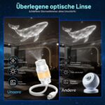 FUYAOSC 2-in-1 Galaxy Projektor mit 360° Rotation – Sternenhimmel Nachtlicht für Schlafzimmer – Bild 5