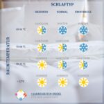 PARADIES Winterdecke 135x200 cm – Wärmeisolierendes Steppbett mit Aloe Vera – Bild 8