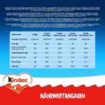 kinder Überraschung & Friends Adventskalender 2026 – 24 Überraschungen mit Weihnachtsmütze – Bild 8