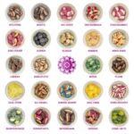 Corasol Premium Bonbons Adventskalender 2026 – Nostalgische Süssigkeiten für die ganze Familie – Bild 3