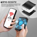TENBST Slim Wallet Herren mit Pop-up Kartenfach & RFID-Schutz – Carbon-Schwarz – Bild 5