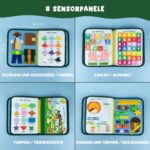 BONNYCO Montessori Busy Board Filz – 8 Sensorische Tafeln im Koffer für Kinder 1–4 Jahre – Bild 2