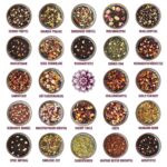 Corasol Premium Tee-Adventskalender 2026 – 24 Gourmet-Teesorten als Geschenk – Bild 6