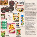DDR Adventskalender 2026 mit 24 Ostprodukten – Nostalgie-Box mit Ampelmann, Zetti & Kochbuch – Bild 3
