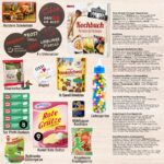 DDR Adventskalender mit 24 Ostprodukten – Nostalgie & Genuss für echte Ostalgie-Fans – Bild 3