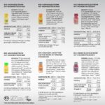 Kloster Kitchen Bio Ingwer Shots Adventskalender 2026 – 35 Portionen Premium-Getränke – Bild 8