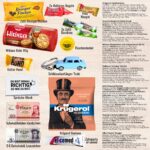 DDR Adventskalender 2026 – 24 Ostprodukte mit Kochbuch in Holzoptik-Box | Ostalgie Weihnachtskalender – Bild 3